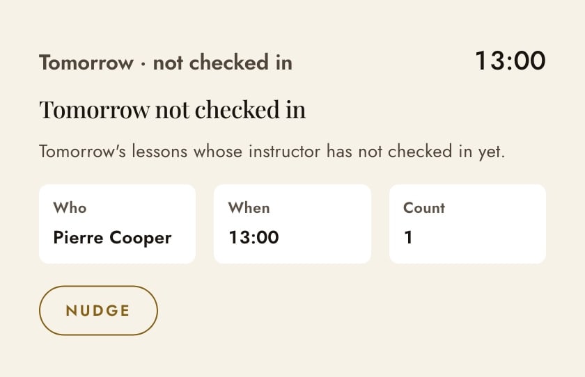 Tomorrow not acknowledged: Pierre Cooper at 13:00, with a Nudge button