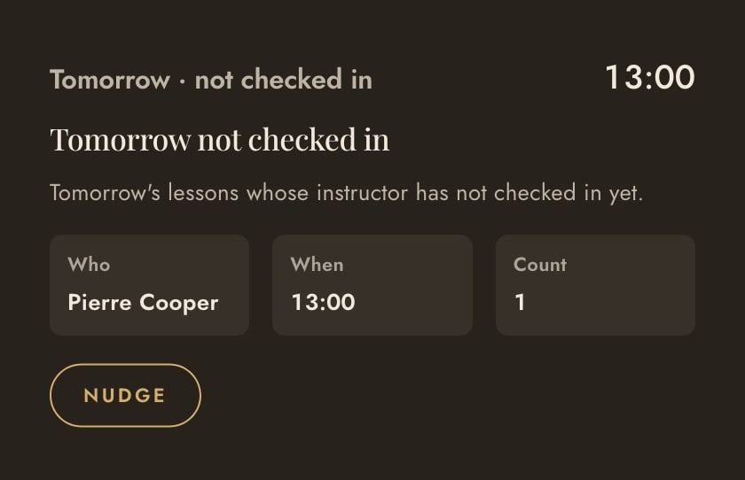 Tomorrow not acknowledged: Pierre Cooper at 13:00, with a Nudge button